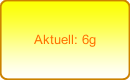Aktuell: 6g